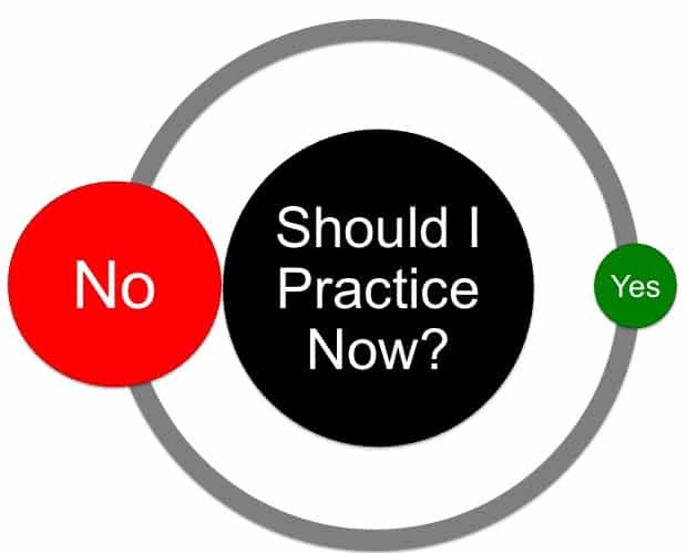Practice No Practice No
