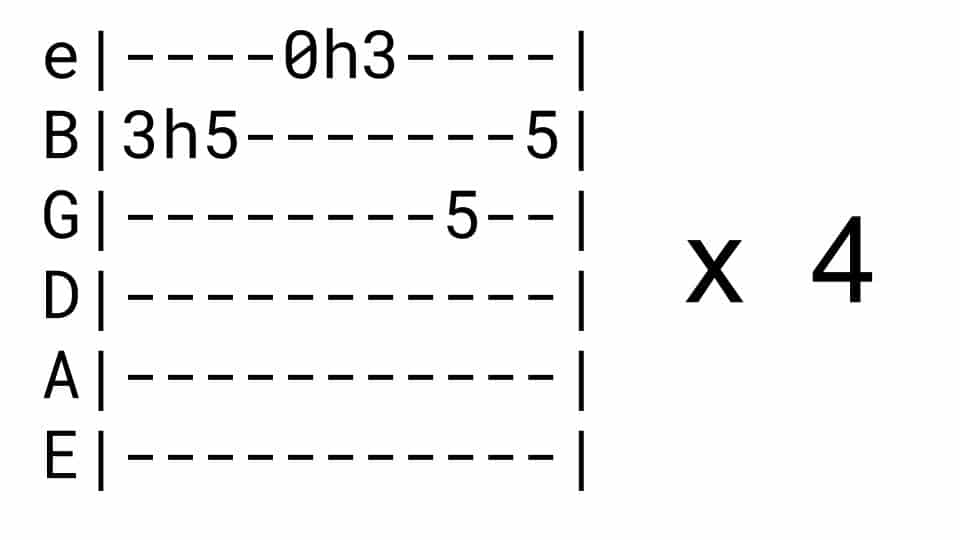 Riptide Guitar Riff