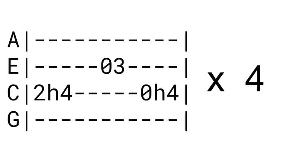 Riptide chords