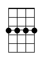 A Banjo Chord Diagram Black 1