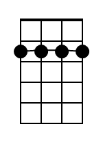 A Banjo Chord Diagram Black