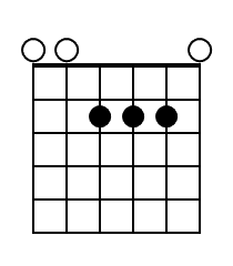 A Guitar Chord Diagram Black