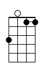 A Mandolin Chord Diagram Black 1
