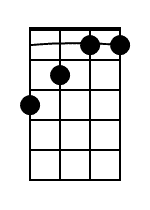 A Ukulele Chord Diagram Black 1