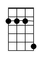 A7 Banjo Chord Diagram Black
