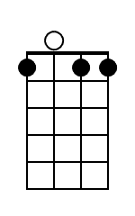 A7 Mandolin Chord Diagram Black 1