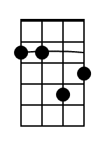 A7 Mandolin Chord Diagram Black