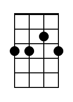 Am Banjo Chord Diagram Black 1