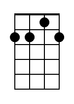 Am Banjo Chord Diagram Black Am Banjo Chord Diagram Black