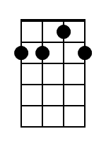 Am Banjo Chord Diagram Black