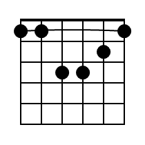 Am Guitar Chord Diagram Black 1
