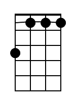 Am Ukulele Chord Diagram Black 1