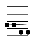 Am7 Mandolin Chord Diagram Black 1 Am7 Mandolin Chord Diagram Black 1