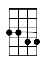 Am7 Mandolin Chord Diagram Black 1