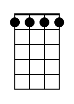 Am7 Ukulele Chord Diagram Black 1