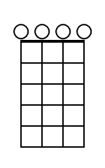 Am7 Ukulele Chord Diagram Black