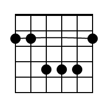B Guitar Chord Diagram Black