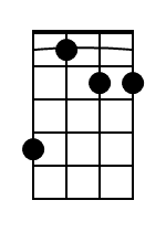 B Mandolin Chord Diagram Black