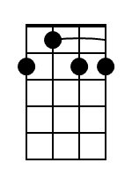 B7 Mandolin Chord Diagram Black 1
