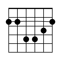 Bm Guitar Chord Diagram Black
