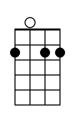 Bm7 Mandolin Chord Diagram Black