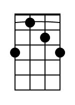 C Banjo Chord Diagram Black 1