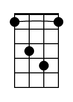 C Mandolin Chord Diagram Black 1