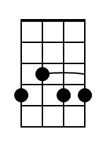 C7 Mandolin Chord Diagram Black 2