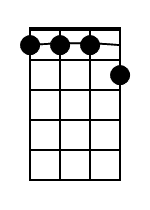 C7 Ukulele Chord Diagram Black 1