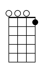 O Ese Bungalow Dominant 7th Chord Diagrams
