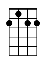 Cm Banjo Chord Diagram Black 1