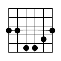 Cm Guitar Chord Diagram Black