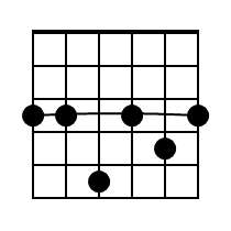 Cm7 Guitar Chord Diagram Black