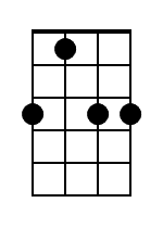 Cm7 Mandolin Chord Diagram Black