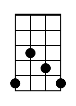 D Banjo Chord Diagram Black 1