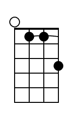 D Mandolin Chord Diagram Black 1