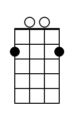 D Mandolin Chord Diagram Black
