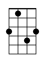 D7 Mandolin Chord Diagram Black 1
