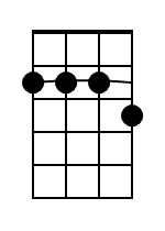 D7 Ukulele Chord Diagram Black 1