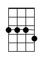 D7 Ukulele Chord Diagram Black