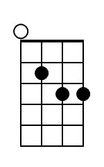 Dm Banjo Chord Diagram Black Dm Banjo Chord Diagram Black