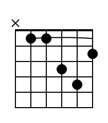 Dm Guitar Chord Diagram Black 1