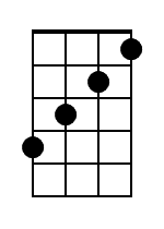 Dm7 Banjo Chord Diagram Black 1 Dm7 Banjo Chord Diagram Black 1
