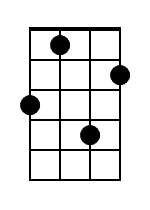 Dm7 Mandolin Chord Diagram Black 1