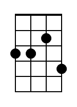 Dm7 Ukulele Chord Diagram Black 1