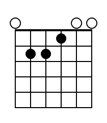 E Guitar Chord Diagram Black