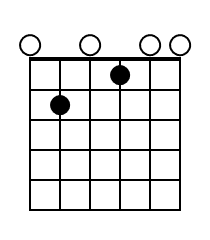 E7 Guitar Chord Diagram Black