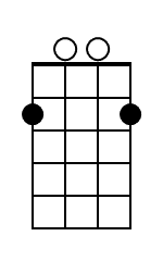 Em Banjo Chord Diagram Black Em Banjo Chord Diagram Black
