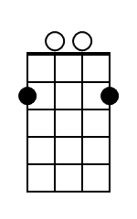 Em Banjo Chord Diagram Black