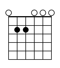 Em Guitar Chord Diagram Black